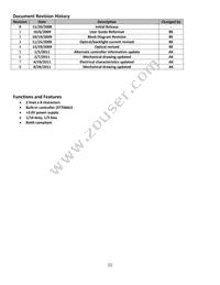 NHD-0208AZ-FSW-GBW-3V3 Datasheet Page 2