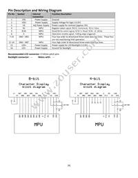 NHD-0208AZ-FSW-GBW-3V3 Datasheet Page 4