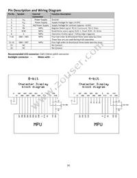 NHD-0208AZ-RN-GBW Datasheet Page 4