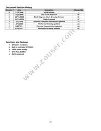 NHD-0208AZ-RN-YBW-3V Datasheet Page 2