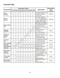 NHD-0208AZ-RN-YBW-3V Datasheet Page 6