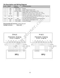 NHD-0208BZ-FL-GBW Datasheet Page 4