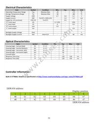 NHD-0208BZ-FL-GBW Datasheet Page 5