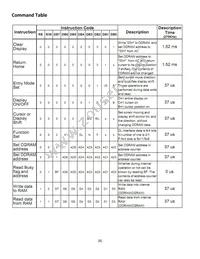 NHD-0208BZ-FL-GBW Datasheet Page 6