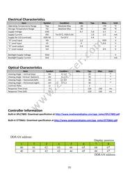 NHD-0208BZ-RN-GBW Datasheet Page 5