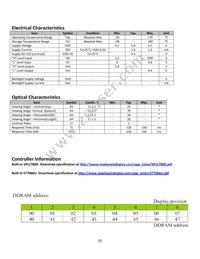 NHD-0208BZ-RN-YBW Datasheet Page 5