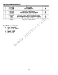 NHD-0212WH-ATMI-JT# Datasheet Page 2