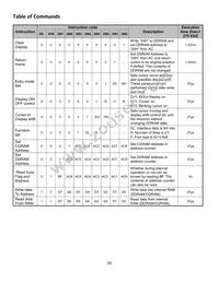 NHD-0212WH-ATMI-JT# Datasheet Page 6