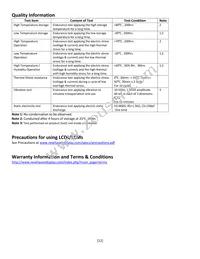 NHD-0212WH-ATMI-JT# Datasheet Page 12