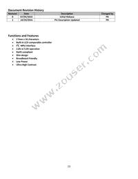 NHD-0216AW-IB3 Datasheet Page 2