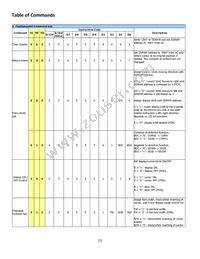 NHD-0216AW-IB3 Datasheet Page 7