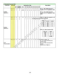 NHD-0216AW-IB3 Datasheet Page 10