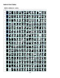 NHD-0216AW-IB3 Datasheet Page 14