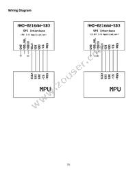 NHD-0216AW-SB3 Datasheet Page 5