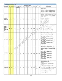 NHD-0216AW-SB3 Datasheet Page 8