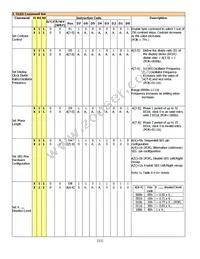 NHD-0216AW-SB3 Datasheet Page 11