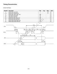 NHD-0216AW-SB3 Datasheet Page 13