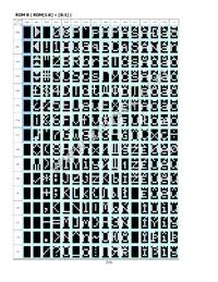 NHD-0216AW-SB3 Datasheet Page 15