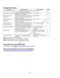 NHD-0216BZ-RN-YBW Datasheet Page 9
