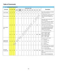 NHD-0216CW-AB3 Datasheet Page 7