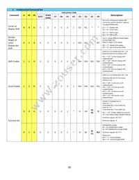 NHD-0216CW-AB3 Datasheet Page 8