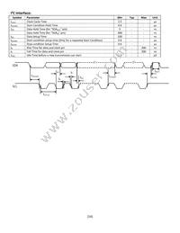 NHD-0216CW-AB3 Datasheet Page 16