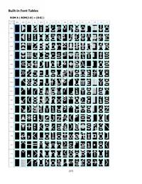 NHD-0216CW-AB3 Datasheet Page 17