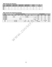 NHD-0216CW-AG3 Datasheet Page 5