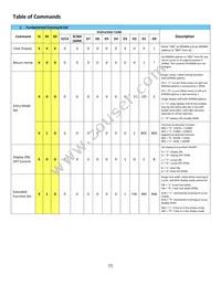 NHD-0216CW-AG3 Datasheet Page 7