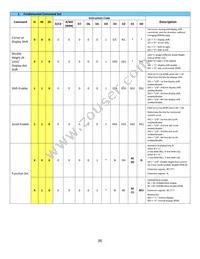 NHD-0216CW-AG3 Datasheet Page 8