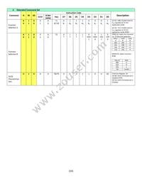 NHD-0216CW-AG3 Datasheet Page 10
