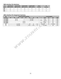 NHD-0216CW-AR3 Datasheet Page 5