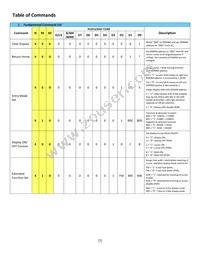 NHD-0216CW-AR3 Datasheet Page 7