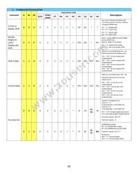 NHD-0216CW-AR3 Datasheet Page 8