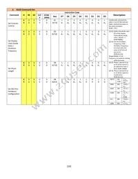 NHD-0216CW-AR3 Datasheet Page 10