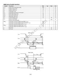 NHD-0216CW-AR3 Datasheet Page 14