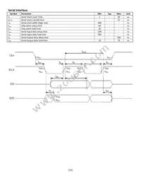 NHD-0216CW-AR3 Datasheet Page 15