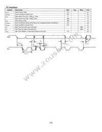 NHD-0216CW-AR3 Datasheet Page 16