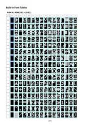 NHD-0216CW-AR3 Datasheet Page 17