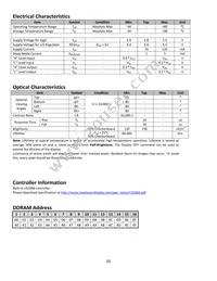 NHD-0216CW-AY3 Datasheet Page 6