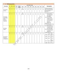 NHD-0216CW-AY3 Datasheet Page 10