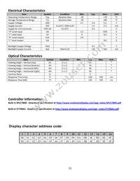 NHD-0216CZ-FL-YBW Datasheet Page 5
