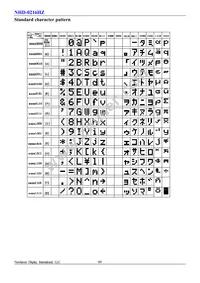 NHD-0216HZ-FL-GBW Datasheet Page 10