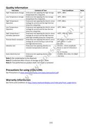NHD-0216HZ-FSW-FBW-33V3C Datasheet Page 12