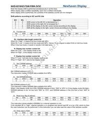 NHD-0216HZ-FSW-FBW-3V3C Datasheet Page 11