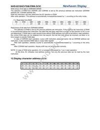 NHD-0216HZ-FSW-FBW-3V3C Datasheet Page 12