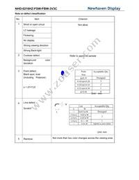 NHD-0216HZ-FSW-FBW-3V3C Datasheet Page 16