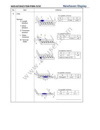 NHD-0216HZ-FSW-FBW-3V3C Datasheet Page 17