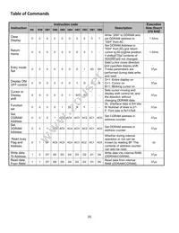 NHD-0216K1Z-FL-YBW Datasheet Page 6