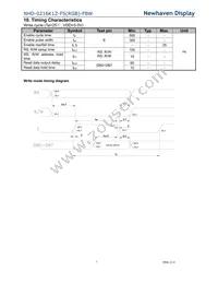 NHD-0216K1Z-FS(RGB)-FBW Datasheet Page 7